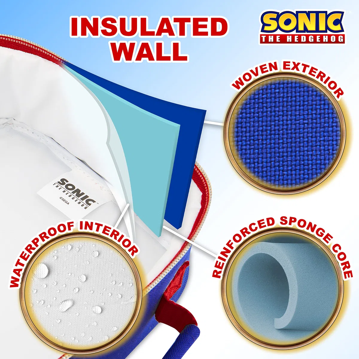 Sonic The Hedgehog Lunch Box Isotherme Enfant, Boite à Gouter Sonic, Sac Dejeuner Gouter Pique Nique (Bleu/Rouge)